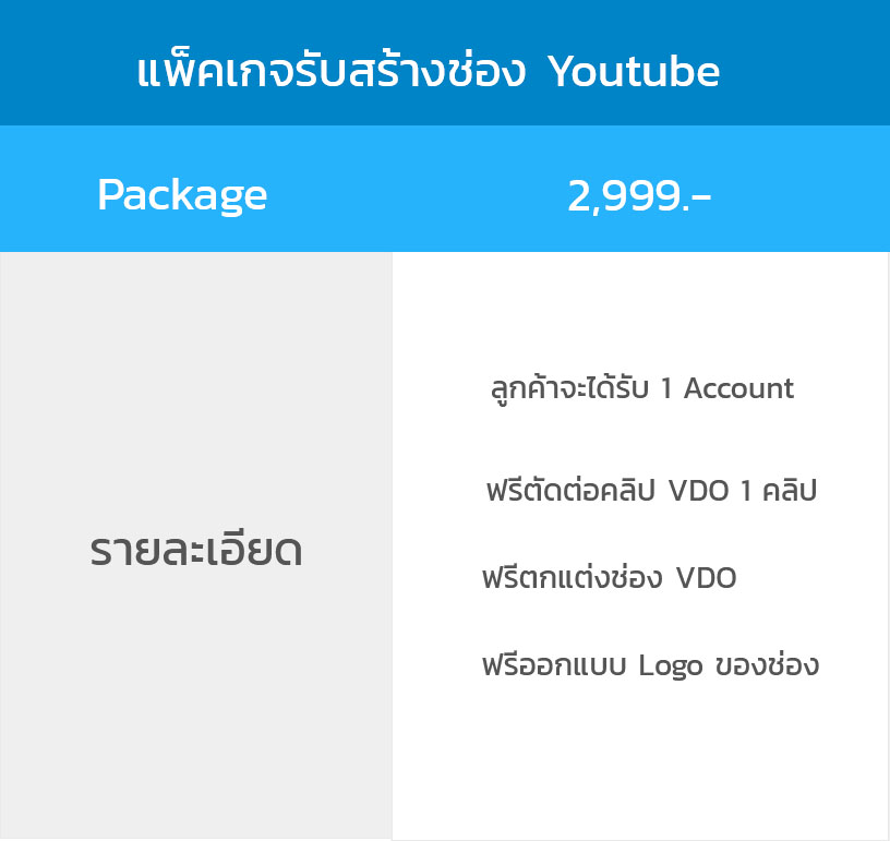 ช่องYoutube