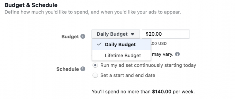 Facebook ads Budgets