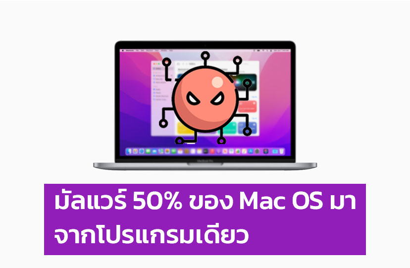 มัลแวร์ 50% ของ Mac Os มาจากโปรแกรมเดียว